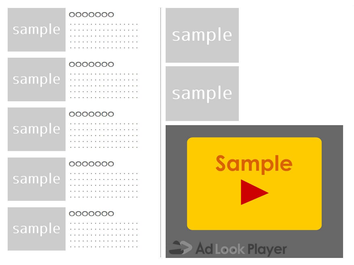 InView動画広告のイメージ図